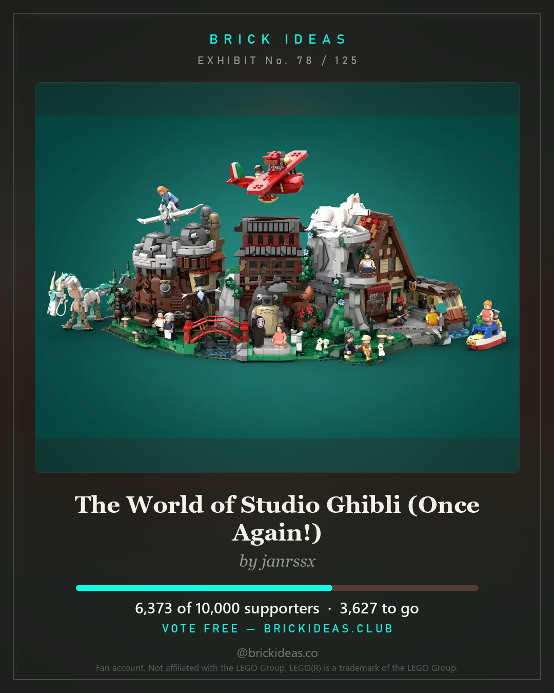 The World of Studio Ghibli (Once Again!)